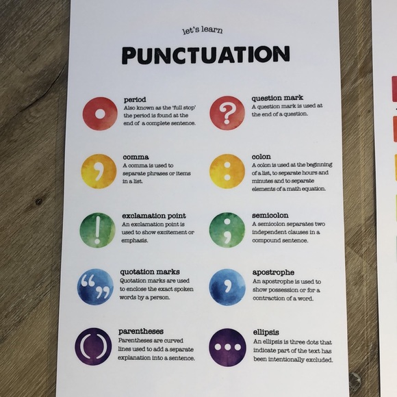 Set of 8 educational laminated posters - Picture 7 of 10